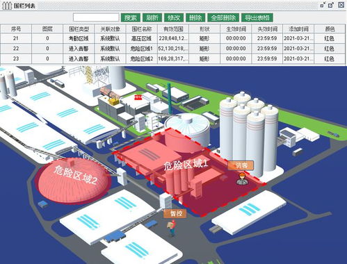 工厂人员定位管理系统 智能化计算机系统服务的革新应用
