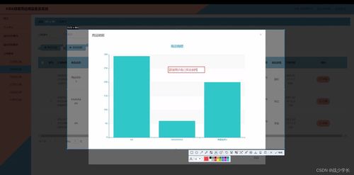 基于SSM框架的NBA球星周边商品售卖系统设计与实现